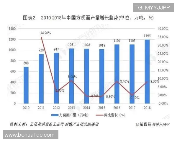 足球价格的影响因素分析及市场趋势探讨